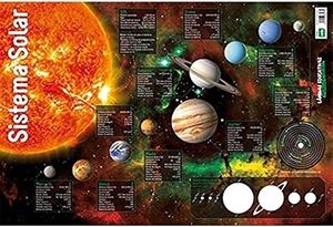 SISTEMA SOLAR LAMINA | 8436005168681