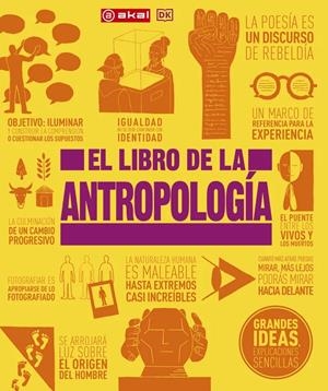 El libro de la antropología | 9788446057987 | AA.VV, AA.VV / VV. AA., VV. AA.